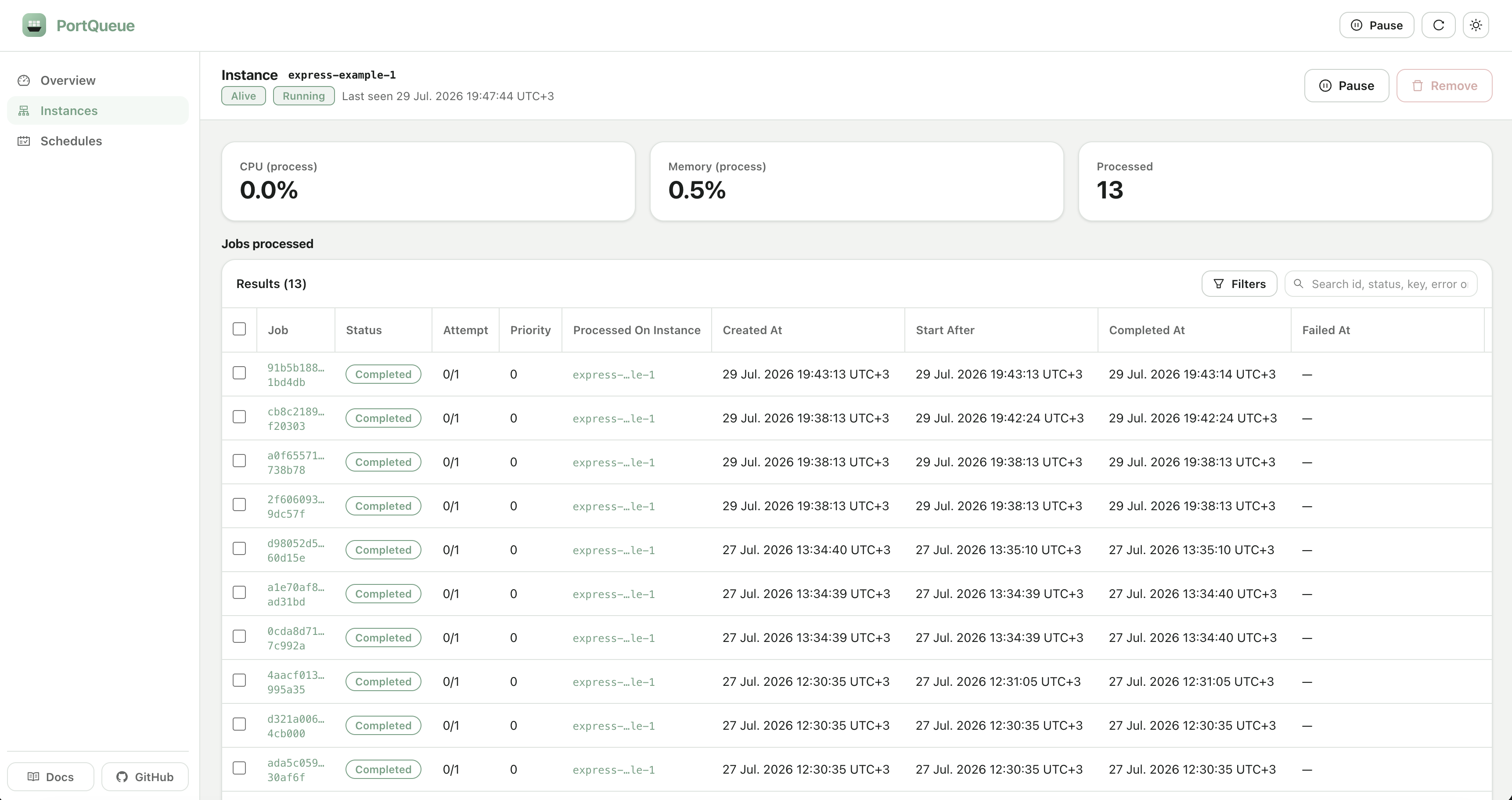 An instance's detail page: CPU, memory and processed cards above the jobs it claimed
