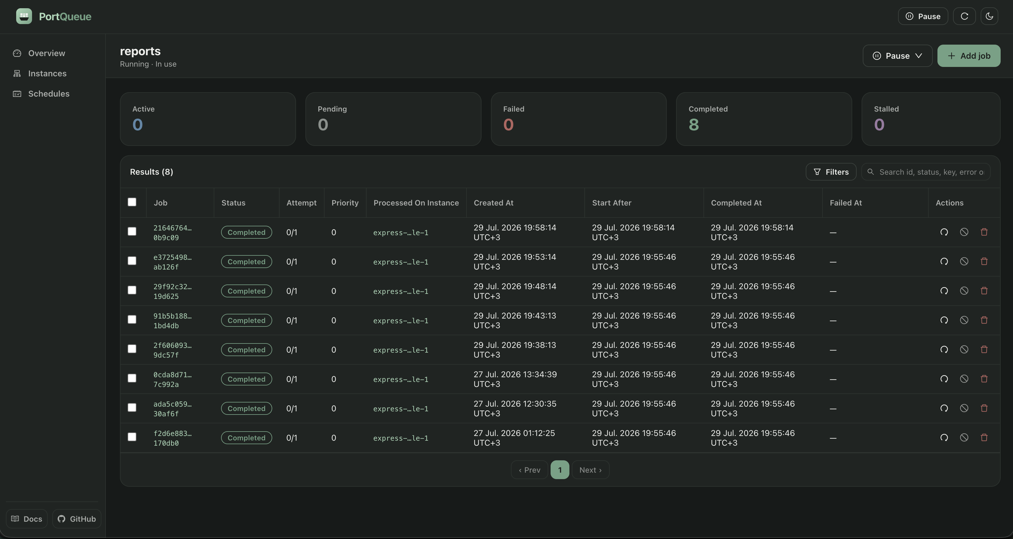 A queue's detail page: status cards above the paged, searchable jobs table