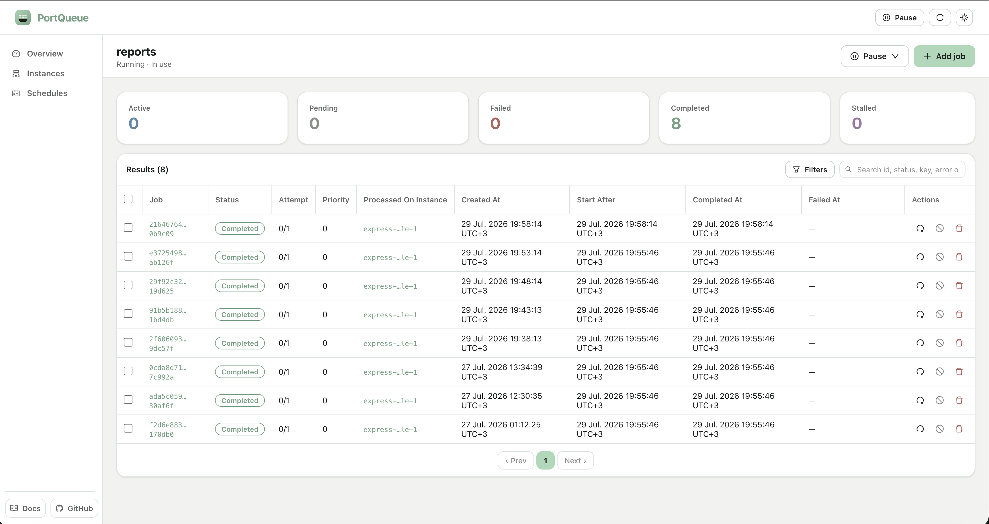 A queue's detail page: status cards above the paged, searchable jobs table